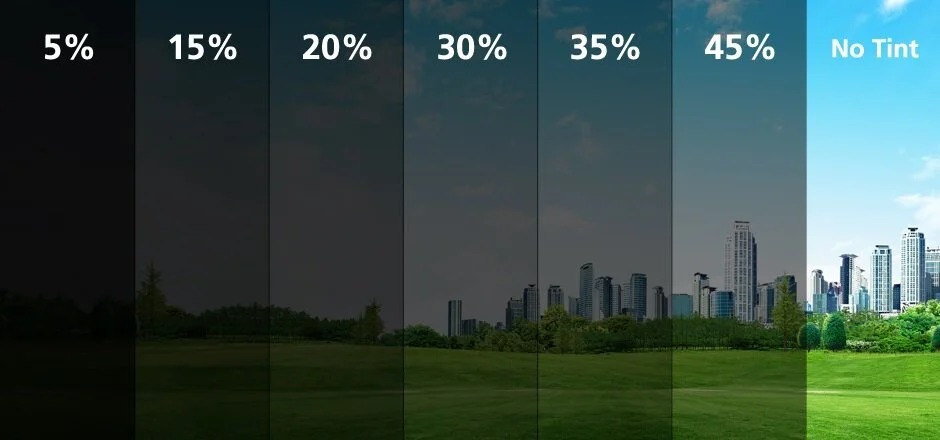 Commercial window tint shade percentage examples